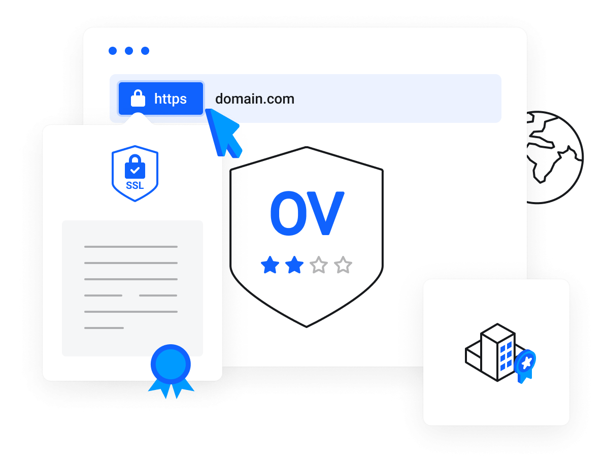 Contains your authenticated organization details